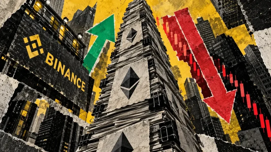 Ethereum open interest rose 2.3% in ETH on Binance as its dollar value fell 6.6%